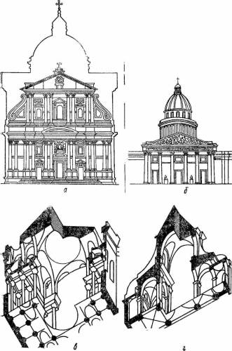 Архитектура барокко и классицизма